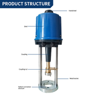 Actuador Eléctrico Lineal PSL208 PSL210 PSL312 PSL314 PSL320 con Carrera Ajustable de 20-100 mm para Tratamiento de Agua