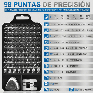 115 in 1 Magnetic <b>Precision</b> <b>Screwdriver</b> Set for Mobile Phones - Product Image 3