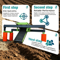 Retourneur de compost robuste à plaques de chaîne, équipement de retournement à gorge profonde pour le compostage aérobie à grande échelle du fumier d'élevage