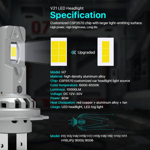 Venta al por mayor de fábrica: Faros LED H8 H11 <span class=keywords><strong>V21</strong></span> Mini con diseño de ventilador, bombillas universales 9005 9006 H1 H3 - Product Image 5