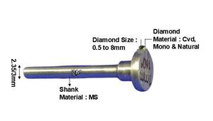 Herramienta de Grabado de Joyería de Acero Inoxidable, 0.5mm 1mm, Facetado Mono 80 Grado, Diseño de Revestimiento Convexo de Volante para Fabricación de Anillos EAGLION FT - Product Image 3