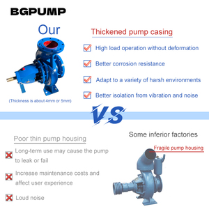 8-дюймовый водяной насос 4hp Электрический двигатель поток большой орошения сельскохозяйственный центробежный насос для дренажа - Product Image 6