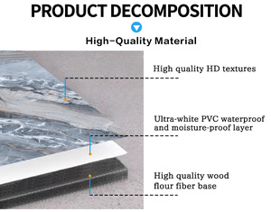 Waterproof PVC <strong>Bamboo</strong> Charcoal PET UV Coated Fire Retardant 5mm 8mm Marble Interior Wall Panel for Hotel Commercial Projects - Product Image 4