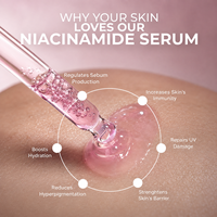 Sérum Visage Éclaircissant et Anti-Taches à 20% de Niacinamide, Glutathion et Acide Tranexamique pour Peaux Sensibles – Marque Blanche