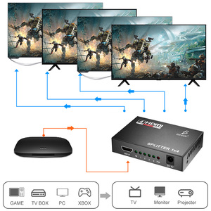 4K 30HZ Signal <b>Splitter</b> and Amplifier TV Monitor for Display Purposes - Product Image 6