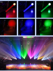 Nueva iluminación de escenario 500W LED Beam <span class=keywords><strong>CMY</strong></span> CTO Wash <span class=keywords><strong>Spot</strong></span> 3in 500W LED Luz de cabeza móvil Luz de espectáculo de escenario - Product Image 6