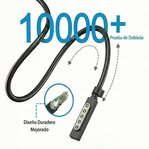 Caricabatterie 24W 12V 2A per Microsoft Surface, Alimentatore in Lega di Alluminio con Funzione PD, Uscita SCP 5V/1A, Compatibile EU/US/UK - Product Image 4