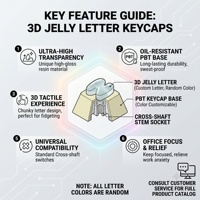Porte-clés personnalisé en PBT avec lettres 3D en gelée, clé de clavier, fidget clicker, merchandising de soutien pour les fans d'idoles Kpop, cadeau personnalisé, jouet de bureau