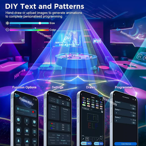 M7 1W Mini lasercube kiểm soát ứng dụng RGB hoạt hình 3D ánh sáng laser DMX sân khấu hiển thị cho DJ Disco bên câu lạc bộ thanh - Product Image 4