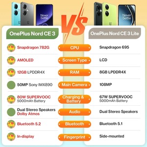 Teléfono Inteligente <span class=keywords><strong>OnePlus</strong></span> <span class=keywords><strong>Nord</strong></span> CE <span class=keywords><strong>3</strong></span> de 12 GB y 256 GB, Cámara de 50 MP, Teléfono Celular con Pantalla de 120 Hz y Batería de 5000 mAh, el Teléfono Móvil Android Más Barato y Mejor de 2024 - Product Image 3