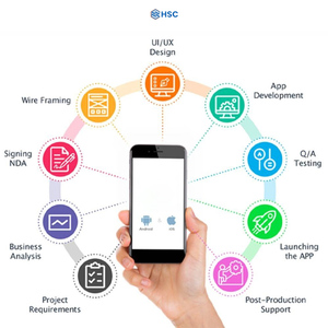 Chất lượng cao ứng dụng di động tốt nhất cho dịch vụ <span class=keywords><strong>Android</strong></span> và IOS với chi phí phải chăng xuất khẩu Ấn Độ - Product Image 3