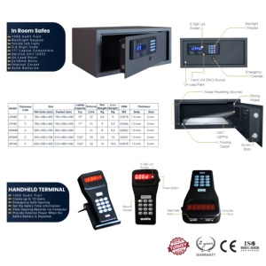 ระบบล็อคประตูดิจิตอลอิเล็กทรอนิกส์แบบใช้รหัส PIN สำหรับโรงแรม Mabelia MKF HS 40  วัสดุเหล็ก ใช้พลังงานแบตเตอรี่ ไฟ LED สีดำ ประหยัดพลังงาน พร้อมการ์ดข้อมูล - Product Image 3