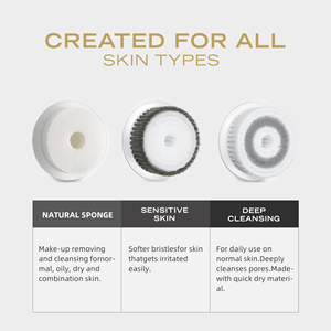 Brosse de nettoyage du visage électrique 3 en 1 Brosse de nettoyage du visage sans fil Sonic Brosse en silicone Nettoyant pour le visage - Product Image 5