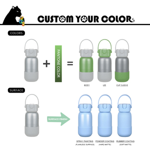 Botella Aislada de 16 oz con Revestimiento de Goma Suave al Tacto, Doble Pared de Acero Inoxidable, Taza de Agua para Gimnasio y Fitness, Logotipo Personalizado, Venta al Por Mayor OEM - Product Image 4