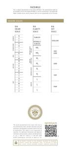 B2B d'vins สำหรับ Gia ได้รับการรับรอง1.12 CT เพชรสีขาวหลวมธรรมชาติกลม F สี EX CUT FL บริสุทธิ์เพชรสีขาวสูง - Product Image 5