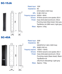 Duy Nhất Chất Lượng Cao Điều Khiển Lớn Hệ Thống Ngoài Trời Bán Âm Nhạc Chuyên Nghiệp Loa Âm Thanh - Product Image 4
