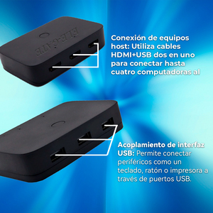 Switch KVM HDMI 4K/30Hz con Pulsante Manuale, 3 Porte USB per Switch HDMI, 8 Connessioni Computer da 4 Porte, Usato ma Disponibile - Product Image 4