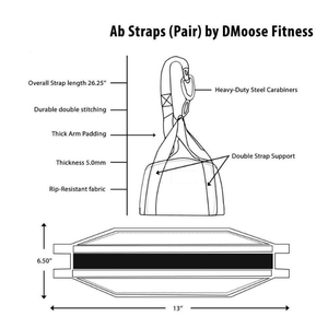 Meilleure qualité AB sangles pour entraînement de fitness conception de vente chaude personnalisée avec coton polyester néoprène matériel en gros - Product Image 4