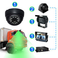 Système de détection des piétons par IA | Moniteur AHD 4 canaux 1080P | 360 °   Kit de caméra d'alerte d'angle mort pour camions, bus, chariots élévateurs et flottes