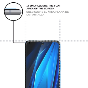 ฟิล์มกันรอยหน้าจอ ANTISHOCK สำหรับโทรศัพท์มือถือ Tecno Neo 3 รุ่นพรีเมียม - Product Image 4
