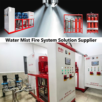 Sistema de Supresión de Incendios por Nebulización de Agua a Alta Presión con Diseño de Proyecto para Salas de Equipos Industriales y Proyectos de Protección Contra Incendios