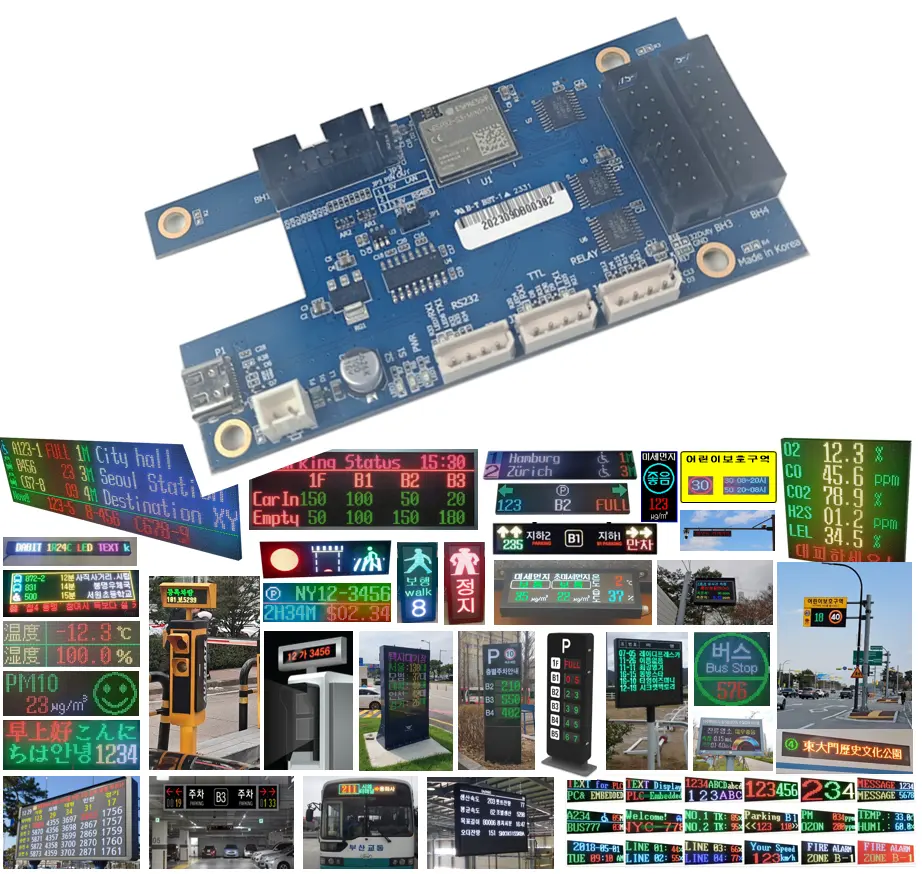 Control card of Industrial real-time LED message display for PLC PC embedded IoT server  RS232 TTL Ethernet RS485  LMD-C1-1S