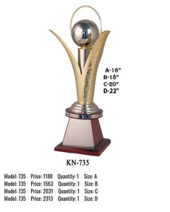 โรงงานผลิตถ้วยรางวัล เหรียญ โล่ โลหะจากอินเดีย รับสลักแบบเป็นมิตรต่อสิ่งแวดล้อม แกะสลักเงา พิมพ์ UV ราคาโรงงาน ฉลองครบรอบ - Product Image 2