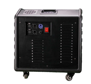 Las mejores ventas de la nueva máquina de tierra de hielo con DMXX 1700W incluye núcleo de calentador remoto inalámbrico de 1700W a la venta - Product Image 3