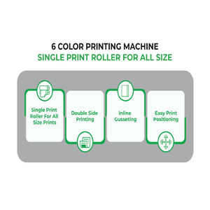 Machine d'impression flexographique rouleau à rouleau à six couleurs à haut rendement pour rouleaux tissés en PP et sacs en papier - Product Image 4