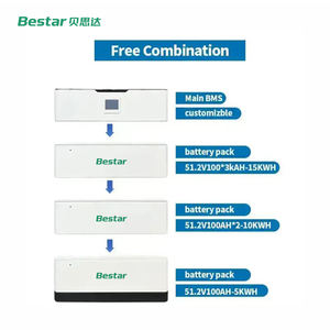 Paquete de Baterías de Iones de Litio Bestar al por Mayor de 51.2V 10 Kwh-30kwh para Mercados Globales de Almacenamiento de Energía Doméstica - Product Image 2