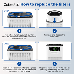 Cobectal ZQA-2000B/ZQA-3000A Air Purifier Filter H13 HEPA 2-Pack for Outdoor Use Battery/<b>Electric</b> Powered - Product Image 5
