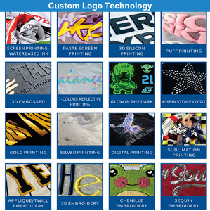 Servicio OEM de Fábrica, Venta al Por Mayor Personalizada 2026, Logotipo Personalizado, Lona de Nailon Lavada, Ecológica, Impermeable, Resistente al Viento, Chaqueta de Invierno para Hombre - Product Image 5