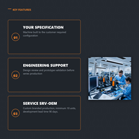 Service de fabrication OEM, production de robots personnalisés avec marque privée