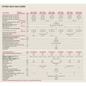 Sistema HVAC Doméstico Monofásico Hitachi Yutaki-S80 COMBI de 5hp 16kW A+++ con Tanque de Almacenamiento AACS de 260L y Bomba de Calor de 16kW - Product Image 3