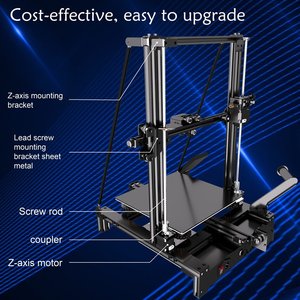 ชุดอัพเกรดแกน Z แบบคู่ Longer LK5 Pro พร้อมสกรูตะกั่ว - Product Image 3