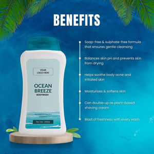 Nuevo Gel de Ducha Refrescante, Hidratante y Nutritivo con Control de Grasa - Product Image 2