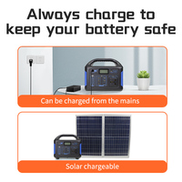 Eg009Li-1 300W USB Type C DC AC Sortie Batterie Lithium-Ion Support d'urgence Camping Maison Centrale électrique Portable