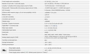 เครื่องส่งสัญญาณน้ำหนัก TLB4 Profinet IO (x2) - 4 ช่องสัญญาณอิสระ [RS485 - Profinet IO] จากผู้ส่งออกของแท้ - Product Image 2