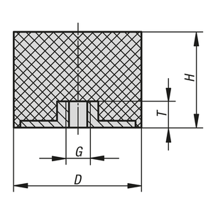 Amortiguador de Goma K1319 Tipo E con Rosca Interna, Soporte Elástico de Acero Inoxidable - Product Image 3