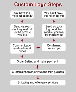 เสื้อแจ็กเก็ตผ้าขนแกะมีซิปสำหรับผู้ชายและผู้หญิงเสื้อแจ็คเก็ตมีปกคอตั้งนุ่มและอุ่นสบาย - Product Image 5