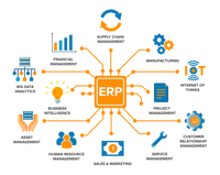 FactoryCore ERP – Sistema de Planificación de Producción, Inventario y Contabilidad para la Industria Manufacturera