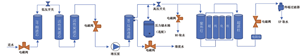 Microbial Culture Production Equipment STAR Series Ultra Pure Water <strong>System</strong> for Environmental Monitoring Cedrec China - Product Image 4
