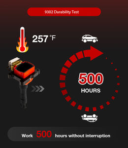 Bobina de Encendido Compatible con <span class=keywords><strong>BMW</strong></span> 325i 92-95, 325is 92-95, 525i 91-95, 525iT <span class=keywords><strong>93</strong></span> - Product Image 5