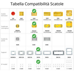 Per Bticino Matix interruttori a parete in tecnopolimero 3 posti bianco am4803bn Set da 10 pezzi - Product Image 6