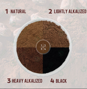 Poudre de cacao de haute qualité, ingrédient alimentaire en gros pour la production de chocolat - Product Image 4