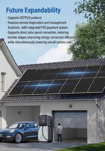 Station de recharge solaire intelligente 60 kWh ESS CCS2 CCS1 GBT Chargeur rapide DC OCPP 1.6J APP pour parkings commerciaux et communautés - Product Image 4