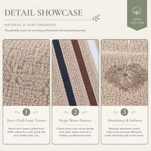 <span class=keywords><strong>Serviette</strong></span> en coton tissé personnalisée avec logo, ultra douce, absorbante et à séchage rapide, idéale pour hôtels, spas, gymnases, visage et mains. - Product Image 4