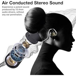 UU000162 Auricolari Sportivi Wireless Bluetooth Open-Ear con Doppio Microfono per iPhone/Android - Product Image 5