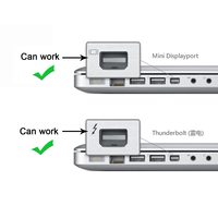 Câble adaptateur SYONG 4K Mini DisplayPort vers HDMI femelle, convertisseur Mini DP mâle vers HDMI femelle avec audio et vidéo pour PC