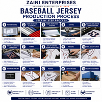 Jersey Baseball Tim Kustom 160 GSM Bird Eye Mesh Polyester Raglan Putih Biru Tua Merah Logo Kustom OEM ODM Label Pribadi
